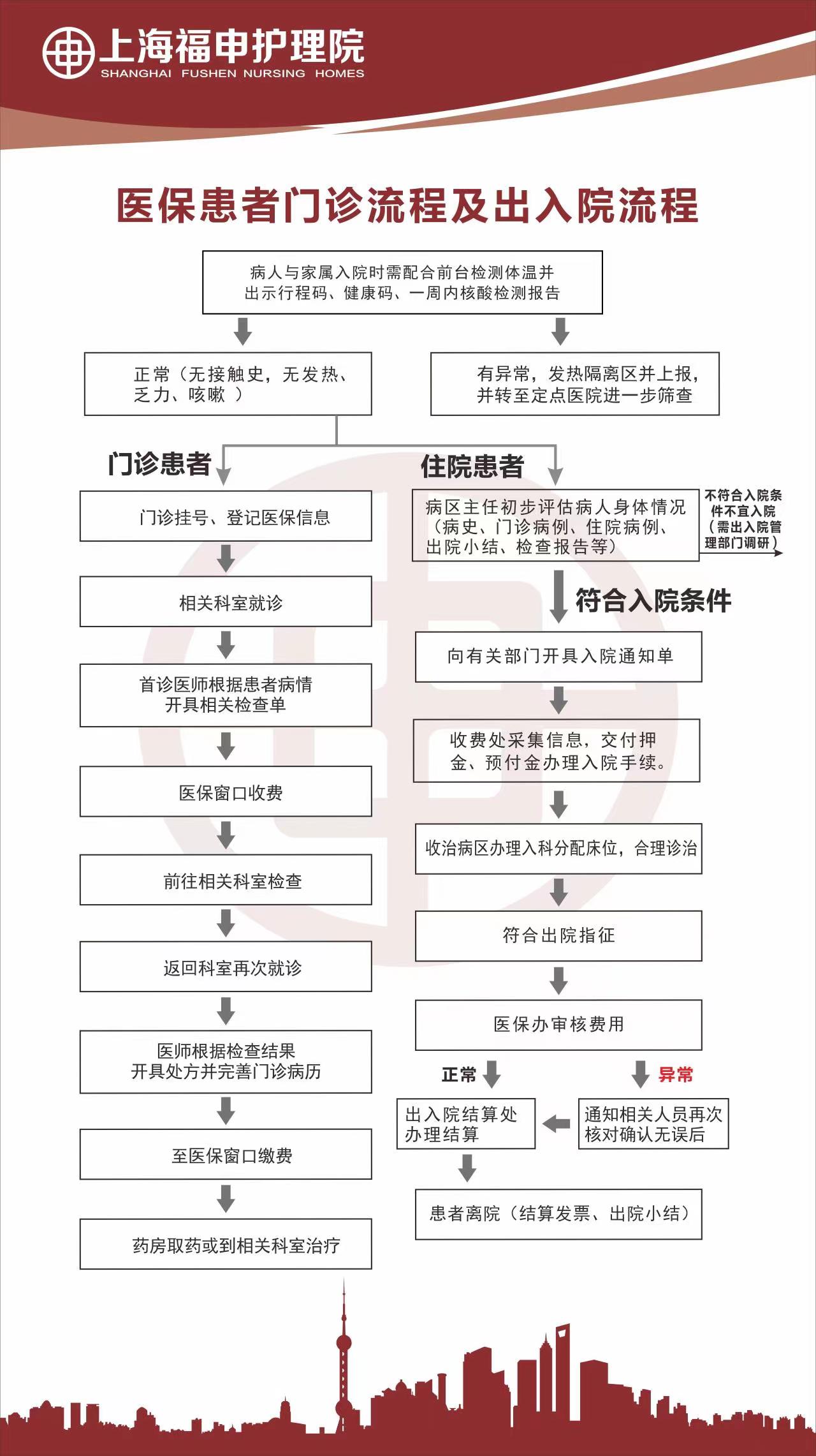 微信图片_20220829215354